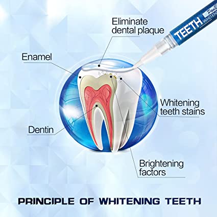 Dazzling Instant White Teeth Whitening Pen - Nayab Style