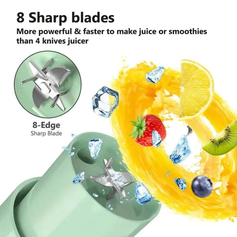Portable Rechargeable Mini Juicer - Nayab Style